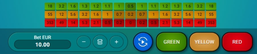 start met het kiezen van je inzet en risiconiveau